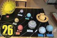 โมเดลกระดาษระบบสุริยะ Solar System Paper Model