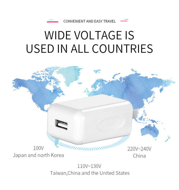 basike-หัวชาร์จ-1usb-12w-ปลั๊กชาร์จ-usb-travel-charger-แท้100-สินค้าใหม่ล่าสุด-พร้อมส่ง