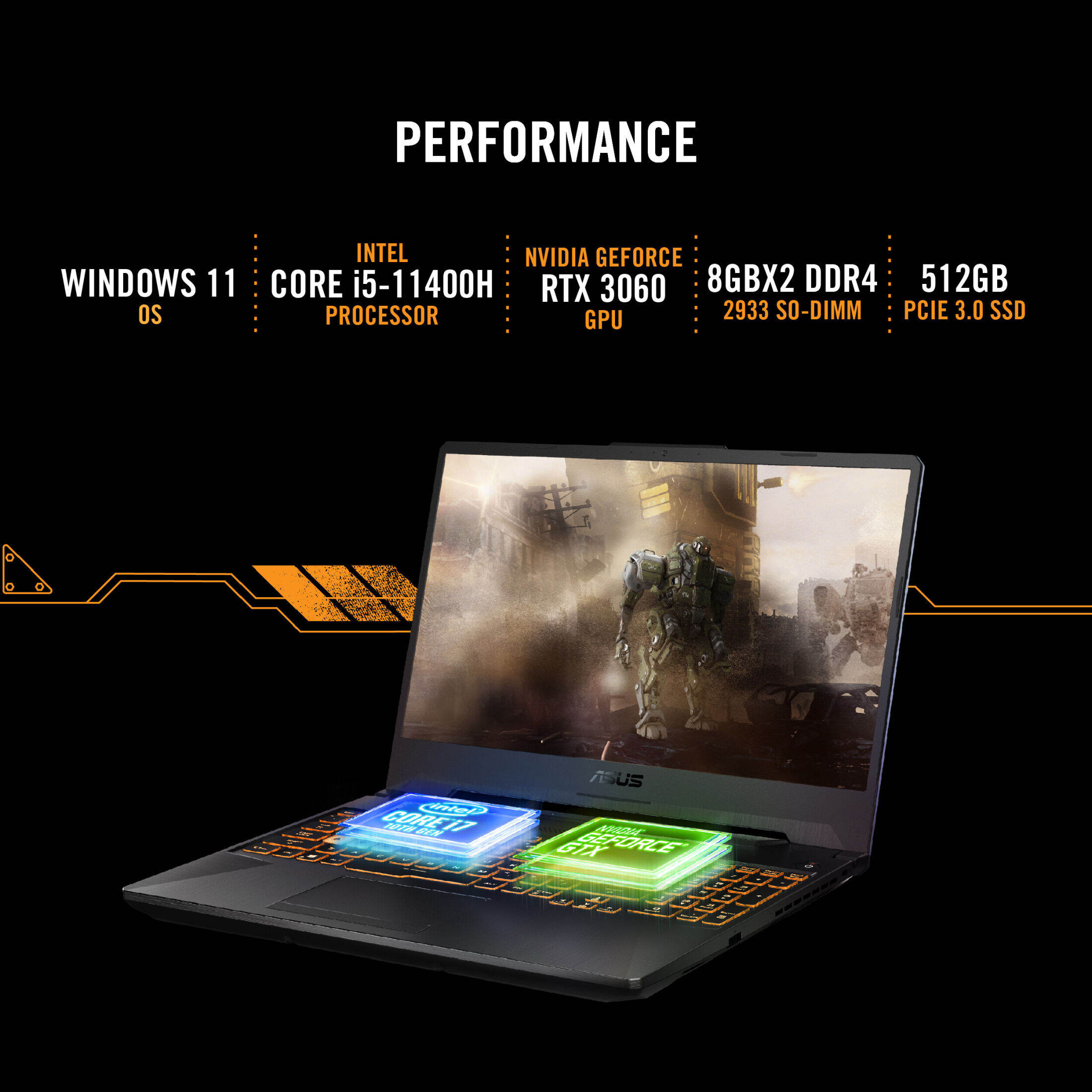 ASUS TUF Gaming F15 Gaming Laptop, 15.6” 144Hz FHD IPS-Type Display ...