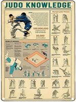 Celestineor Judo Knowledge Art Wall Decor Retro ป้ายโลหะดีบุก Olympic Judo Throw Posture พิมพ์โปสเตอร์-เหมาะสำหรับคลับร้านอาหารคาเฟ่หรือตกแต่งห้องนั่งเล่น