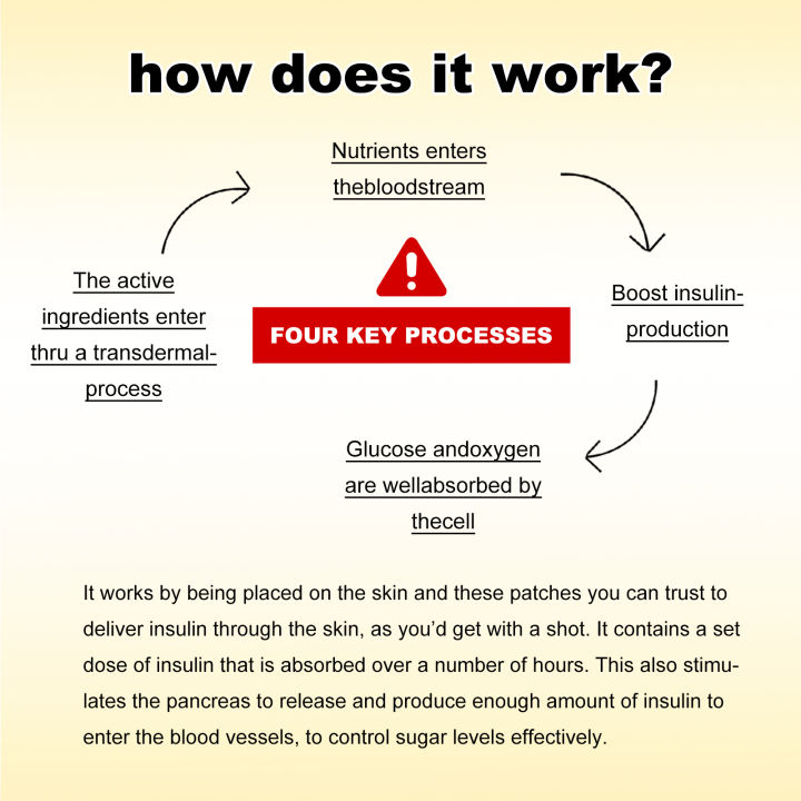 แผ่นควบคุมระดับน้ำตาลในพระจันทร์ใต้ควบคุมระดับน้ำตาลในเลือดสติกเกอร์สมดุล-relief-สมดุลน้ำตาลปรับปรุงการไหลเวียนโลหิตบรรเทาอาการบวมสมดุลน้ำตาลแผ่นเสริมสมดุล-12ชิ้น-ถุง