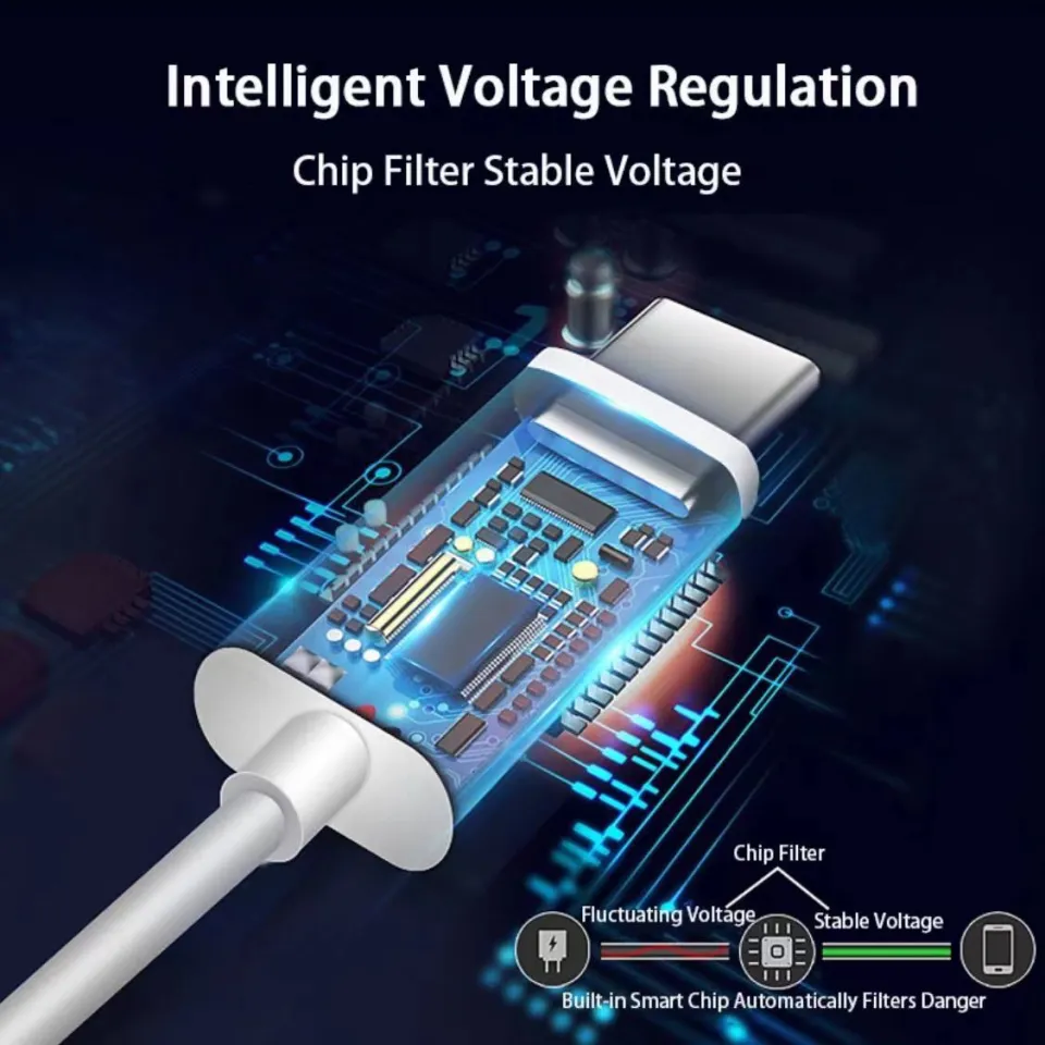 Charging Compatibility Test vivo 80W Flash Charge (Dual USB-C) - Chargerlab