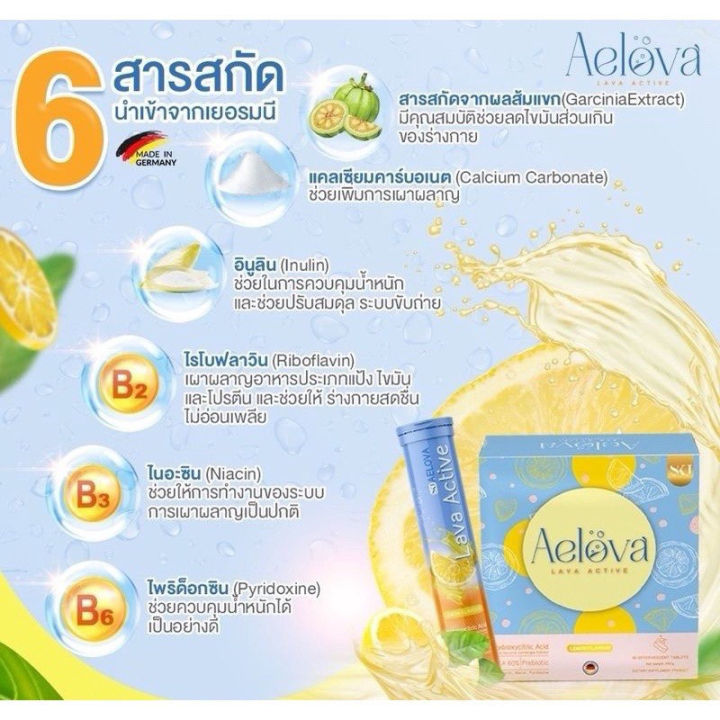 aelova-เม็ดฟู่เอโลว่า-เม็ดฟู่-เอ๋-พรทิพย์-1หลอดมี20เม็ดฟู่