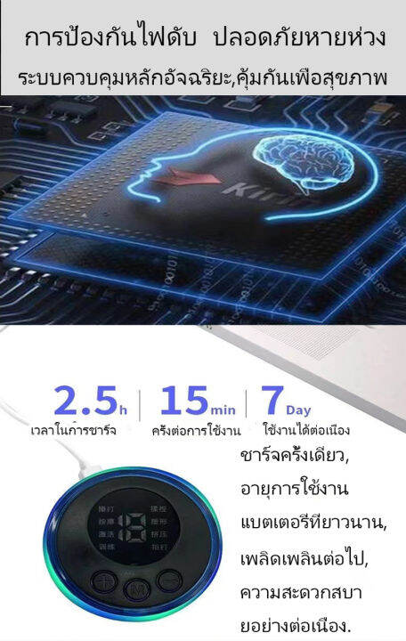 ซื้อ1แถม1-เครื่องนวด-เครื่องนวดไฟฟ้า-เครื่องนวดหลัง-เครื่องนวดคอ-นวดคอ-ที่นวด-ที่นวดคอ-เครื่องนวดตัว