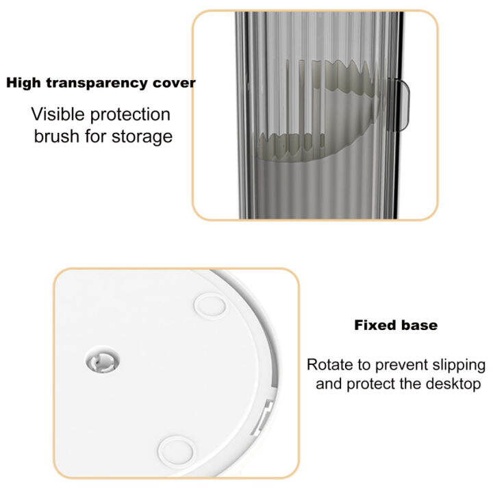 ที่ใส่-kuas-rias-360-แบบหมุนได้พร้อมฝาปิดกล่องเก็บลิปสติกที่จัดระเบียบเครื่องสำอางหรูหราที่วางดินสอเขียนคิ้วอายแชโดว์