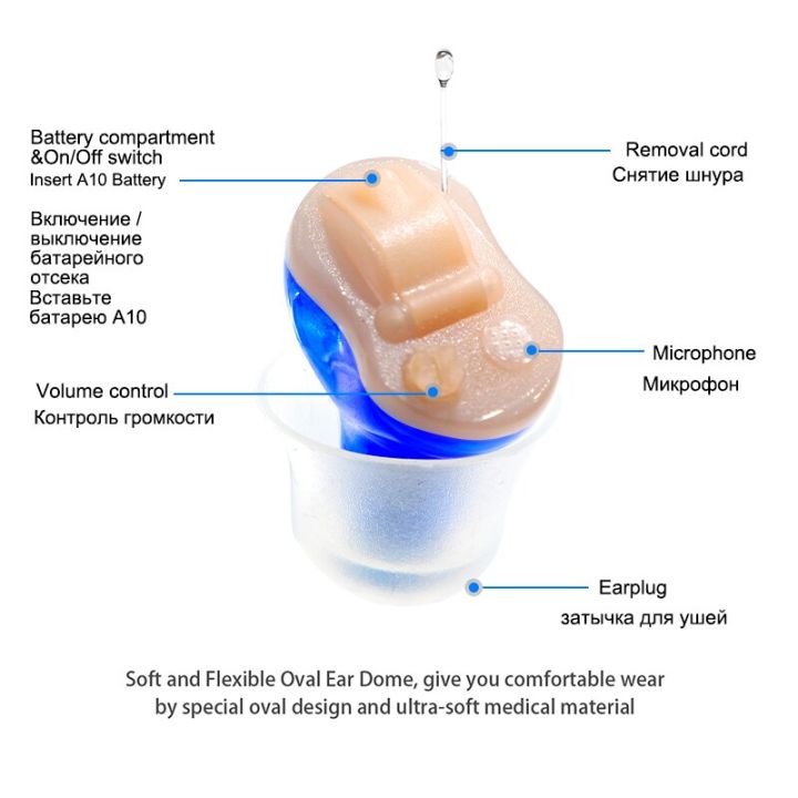 zzooi-hearing-aids-audifonos-for-deafness-adjustable-portable-micro-wireless-j20-mini-size-invisible-ite-ear-sound-amplifier