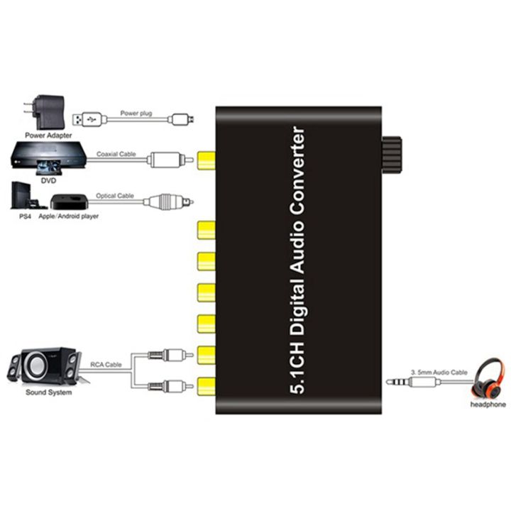 5-1ch-digital-audio-converter-dts-ac3-for-dolby-decoding-spdif-input-to-5-1-decoder-spdif-coaxial-to-rca