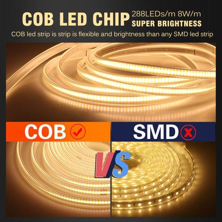 220v-led-strip-super-bright-cob-led-light-high-safety-288leds-m-flexible-cob-light-bar-outdoor-waterproof-led-strip-light-plug-power-points-switche