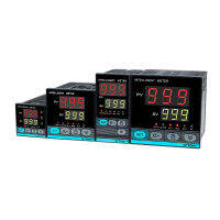 Toky Temperature Controller เครื่องมือควบคุมอุณหภูมิ AI208-4-RB10 AI208-4-SB10 AI208-6-RB10 AI208-6-SB10 AI208-7-RB10