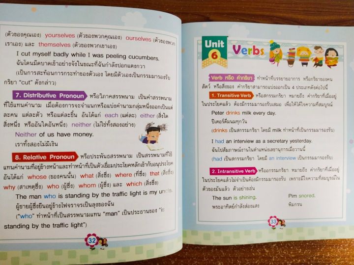 หนังสือเด็ก-basic-grammar-ไวยากรณ์อังกฤษแบบเข้าใจง่าย-ประถมปลาย