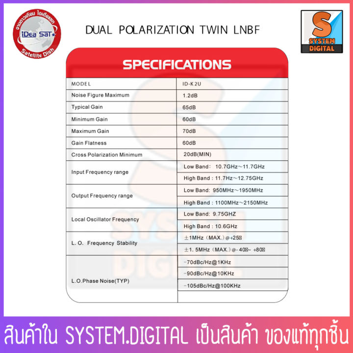 ideasat-หัวรับสัญญาณดาวเทียม-lnb-ku-2-จุด-แยกอิสระ-รุ่น-id-k2u-universal-2-ขั้ว-ใช้สำหรับจานทึบทุกขนาด-และกล่องดาวเทียมทุกยี่ห้อ-สินค้าพร้อมส่ง