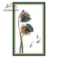 Crossdecor Cross Stitch ชุดด้วยวัสดุการ์ตูนพิมพ์11CT 14CT ประทับตราผ้าปักปักชุด Diy Dmc Craft Handmade Home ตกแต่งสำหรับ Sala Wall-ฤดูใบไม้ร่วง Rhyme