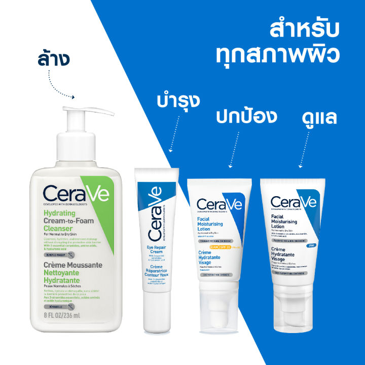 membership-เซราวี-cerave-eye-repair-cream-ครีมบำรุงรอบดวงตา-คืนความกระจ่างใส-คงความชุ่นชื้น-14ml