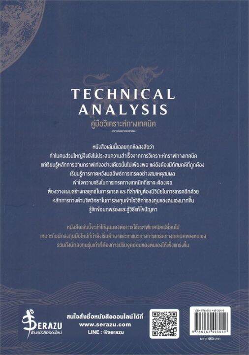 พร้อมส่ง-หนังสือtechnical-analysis-คู่มือวิเคราะห์ทางเทค-การเงิน-การธนาคาร-นิมิต-วิทย์ศลาพงษ์-สนพ-think-beyond