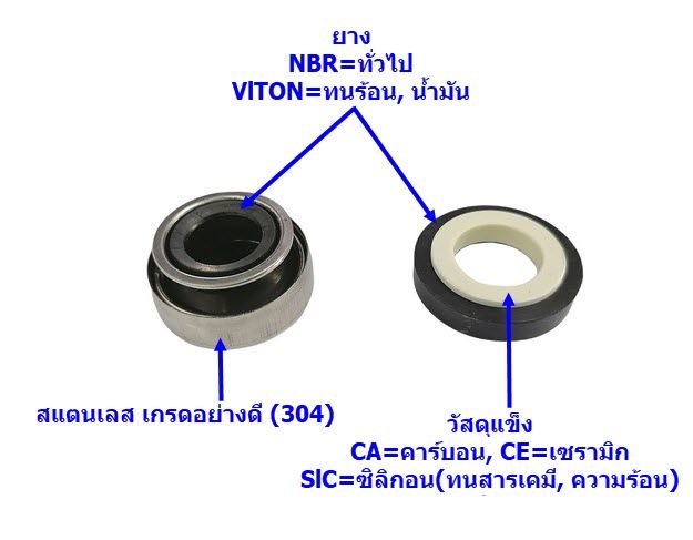 ซีลปั้มน้ำ-301-วัสดุ-ca-ce-nbr