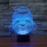 【❉HOT SALE❉】 jiangyi Budda ไฟกลางคืน