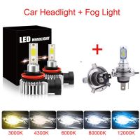 H4 LED H7 Car Headlight Bulb H11 9005 9006 HB3 BH4 H13 H1 Led Headlamp For Auto Car Light 6500K 360 Degree Automotive Fog Light