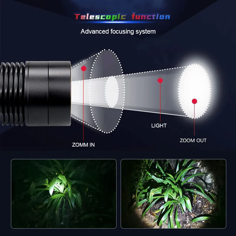 A4in1 Tactical Zoomable LED Flashlight RedGreenBlueWhite light Torch  Outdoor Hunting Fishing Light Waterproof USB RechargeableM Lazada PH