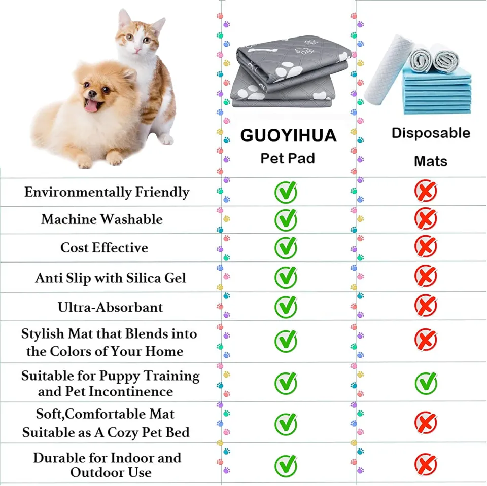 Dog Pee Pads Washable Super absorbent Pet Diaper Mat for Puppy Potty  Training Anti-odor Dogs