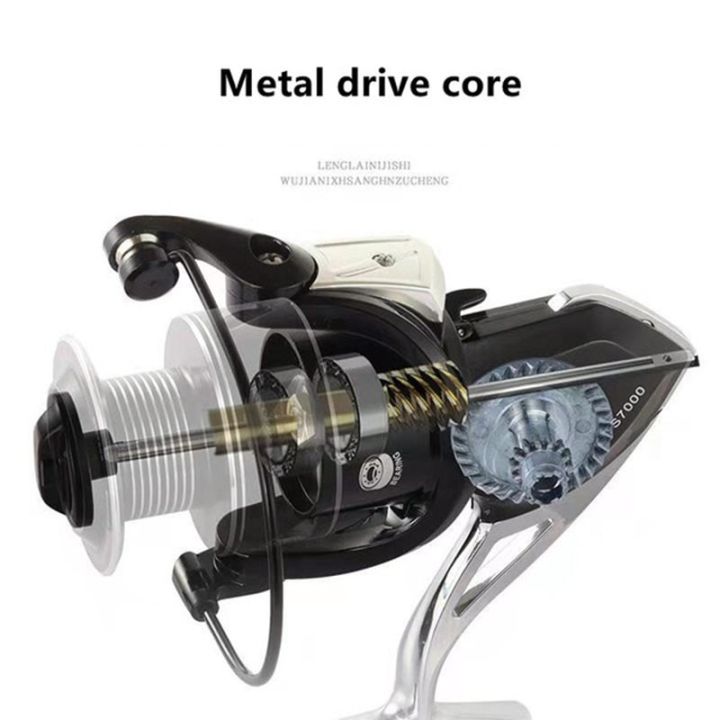 shimano-rotary-fishing-reel-1000-7000-metal-power-metal-power-fish-food-throwing-speed-ratio-5-2-1max-drag-15-kg-sea-saltwater-fishing-reels