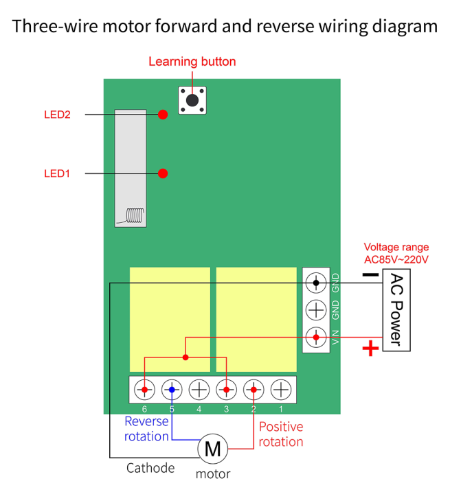 รีโมท-2-ปุ่ม-รีโมท-rf-433mhz-ควบคุมรีเลย์-2-ช่อง-ac-220v-รีโมทควบคุม-รีโมทเปิดปิดไฟ-รีโมทประตู-รีโมท