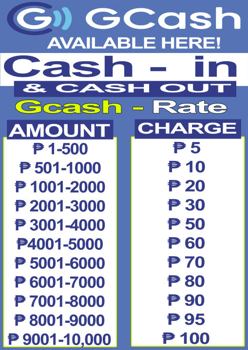 GCASH RATE OR GCASH AVAILABLE HERE - STICKER VINYL ( MAGANDA ANG ...