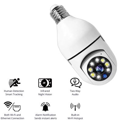 ZZOOI Bulb Wireless Security Camera 1080P 360 Degree Panoramic Connector with WiFi Human Motion Detection Alarm Remote Viewing