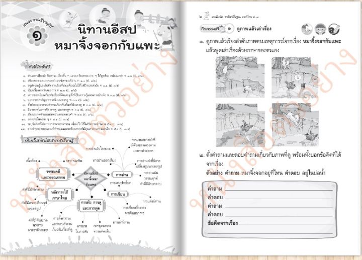 แบบฝึกหัดภาษาไทยป-3-ลส-2551-121031003000202-วัฒนาพานิช-วพ