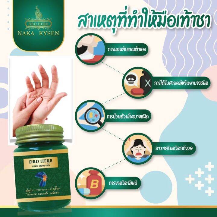 ส่งฟรี-ส่งไว-drd-herb-naka-kysen-ดีอาร์ดี-เฮิร์บ-นาคาคลายเส้น-สมุนไพร-ปวดเมื่อย-คลายเส้น-ปวดเข่า-ปวดหลัง-ปวดขา-ปวดข้อ-กล้ามเนื้อ