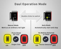 Enfitnix CubeLiteII Bicycle Taillights Inligent Sensor ke Lights USB Road Bike MTB CubeLite2 Rear Tail Lights