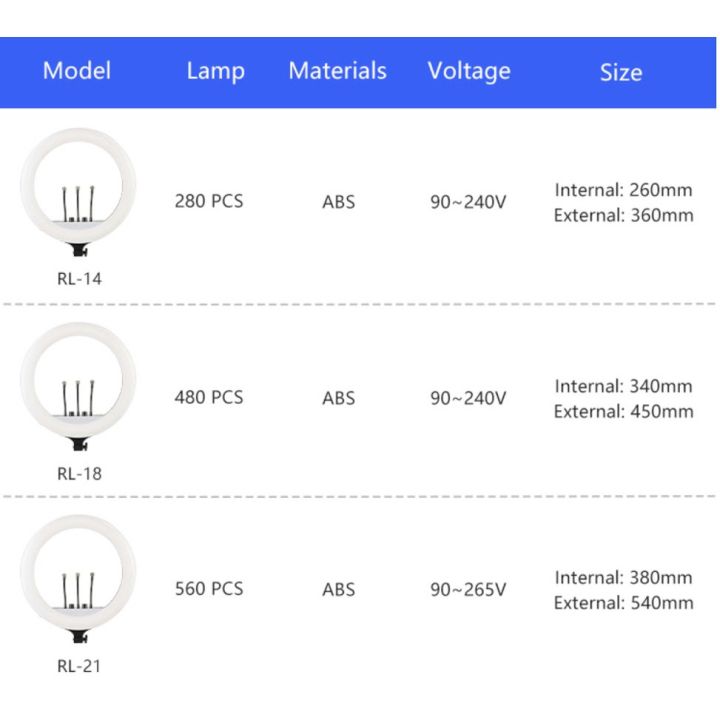 สินค้าขายดี-พร้อมส่ง-led-solf-ring-light-rl-18-rl-21-rl-14-ไฟไลฟ์สด-ไฟแต่งหน้า-ปรับสีได้-3-โหมด-พร้อมขาตั้ง-รีโมท-กระเป๋า
