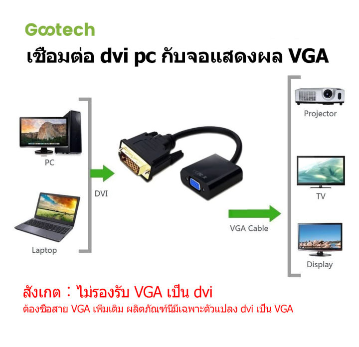 dvi-d-to-vga-dvi-24-1-to-vga-adapter-converter-ความละเอียด1080p-มีชิปในตัว-for-computer-desktop-laptop-pc-monitor-projector