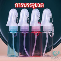 GotGo ขวดสเปรย์ฟ็อกกี้ ขวดสเปรย์เปล่า ฟ้อกกี้ กระป๋องฉีด PE บรรจุขวด liquid bottling