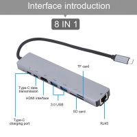 ♥Gratis Ongkir + ปลาค็อด♥USB ฮับ8 In 1 Type C 3.1ถึง4K HDMI-เข้ากันได้ตัวอ่านอะแดปเตอร์ PD ชาร์จเร็ว Thunderbolt 3 USB Dock สำหรับ MacBook Pro