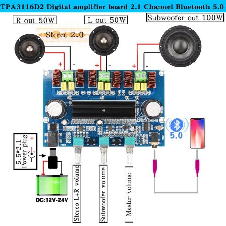Bluetooth Speaker Board Home Speaker Tpa3116d2 Amplifier Board