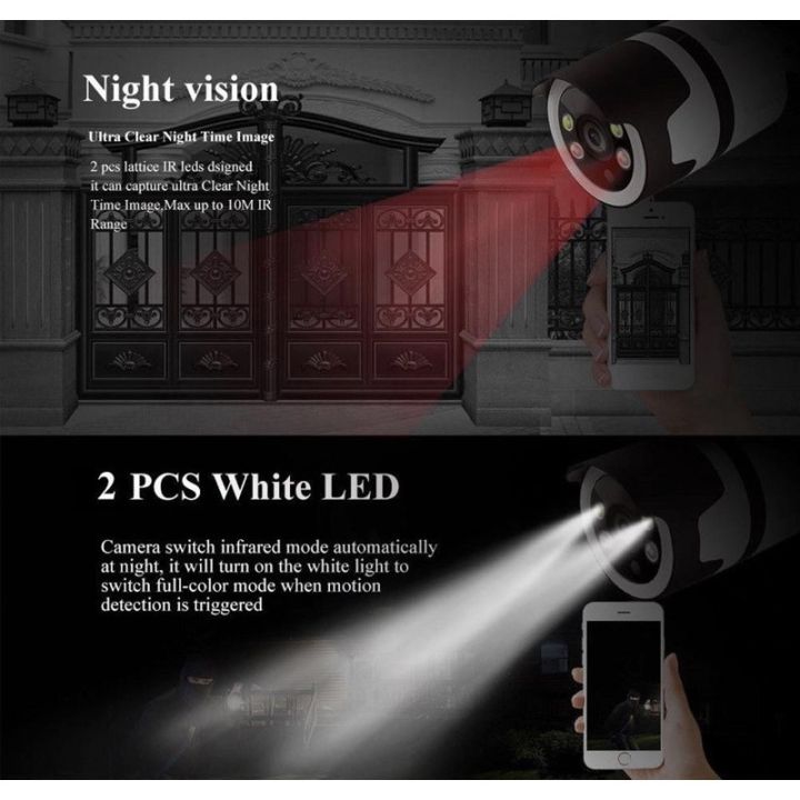 กล้องรักษาความปลอดภัยภายในบ้าน-home-security-camera-i9-with-auto-tracking-ir-night-vision-cctv