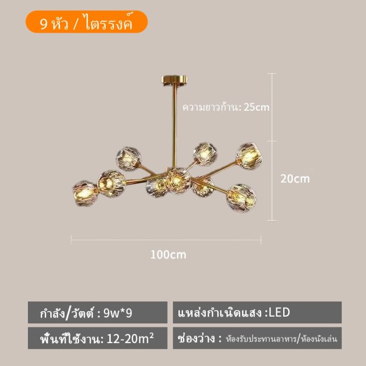 จัดส่งจากกทม-โคมไฟระย้า-โคมไฟคริสตัล-โคมไฟระย้าคริสตัล-ไฟห้องนอนเพดาน-ไฟติดเพดาน-โคมไฟระย้าโมเดิร์น-โคมไฟเพดาน