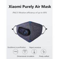 Xiaomi หน้ากาก กรองอากาศ Purely Anti-Pollution Air Mask - หน้ากากพัดลมป้องกันฝุ่น Built In FAN V. Classic,Xiaomi mask