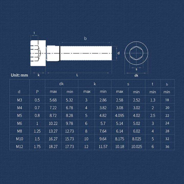 m3-m12-grade-12-9-alloy-steel-nickel-plated-cap-head-half-thread-hexagon-socket-screw-partial-thread-allen-hex-socket-screws-nails-screws-fasteners