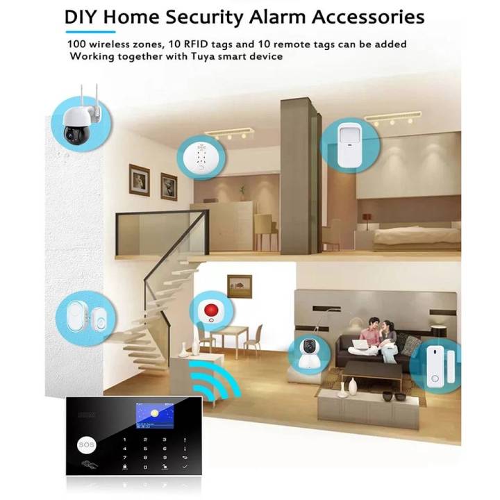 กันขโมยบ้าน-แจ้งเตือนผ่านแอป-tuya-smart-smart-home-gsm-wifi-alarm-system