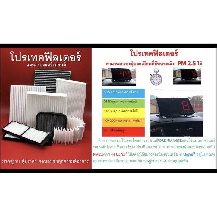 กรองแอร์รถยนต์-โตโยต้า-รีโว่-15-20-protect-กรองแอร์-ไส้กรองแอร์-ฟิลเตอร์แอร์-กรองฝุ่น-pm-2-5-ได้-ส่งไว-ส่งฟรี-toyota-revo-15-20-filter-air