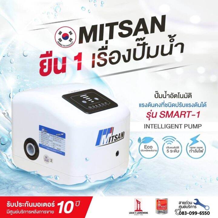 mitsan-รุ่น-smart-1-ปั้มน้ำอัตโนมัติ-แรงดันคงที่-ปรับแรงดันได้ตามความต้องการ-new