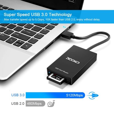 Type C USB 3.0 SD XQD Memory Card Reader Transfer M/G Series for OS Windows Computer