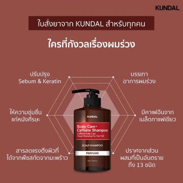 KUNDAL AntiHair Loss Scalp Care Shampoo 10ml ป้องกันผมร่วง สคัลพ์ แคร์