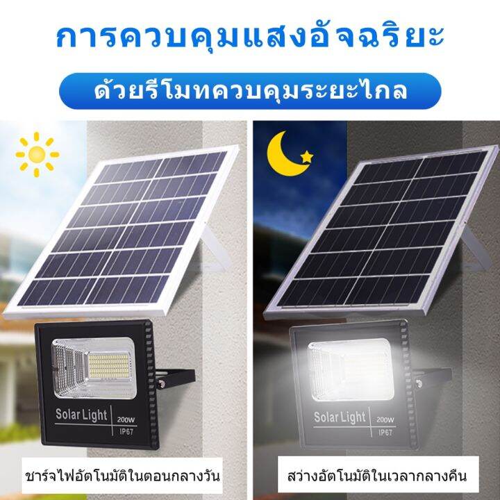 wowowow-jd-solar-lights-300wไฟโซล่า-ไฟสปอตไลท์-กันน้ำ-ไฟ-solar-cell-ใช้พลังงานแสงอาทิตย์-โซลาเซลล์-ไฟถนนเซล-ไฟกันน้ำกลางแจ้ง300w-ราคาถูก-พลังงาน-จาก-แสงอาทิตย์-พลังงาน-ดวง-อาทิตย์-พลังงาน-อาทิตย์-พลัง