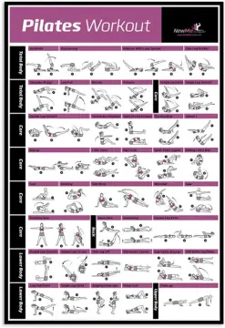 Pilates Workout Chart Poster Canvas Prints Yoga Room Wall Decor