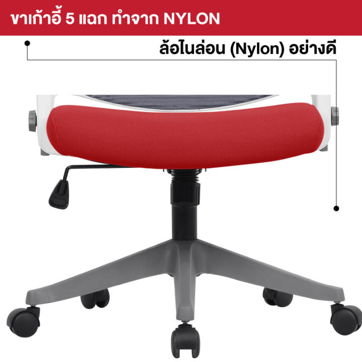 officeintrend-เก้าอี้สำนักงาน-เก้าอี้ทำงาน-เก้าอี้ล้อเลื่อน-ออฟฟิศอินเทรน-รุ่น-cia-red