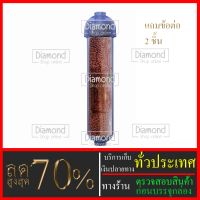 ไส้กรองน้ำแร่  #กระบอกแคปซูล ยี่ห้อ Hydromax  ขนาดยาว 12  นิ้วXรัศมี 2.5 นิ้ว#ราคาถูกมาก#ราคาสุดคุ้ม