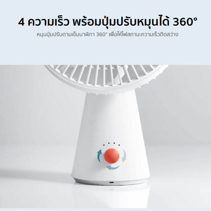 รับประกัน1ป-xiaomi-desk-fan-พัดลมพัดลมพกพาชาร์จ-พัดลมมือถือตั้งโต๊ะ-4-ความเร็ว-สั่นได้-ซ้าย-และขวา-เสียงเงียบพิเศษ-แบบพกพา-สําหรับโรงเรียน