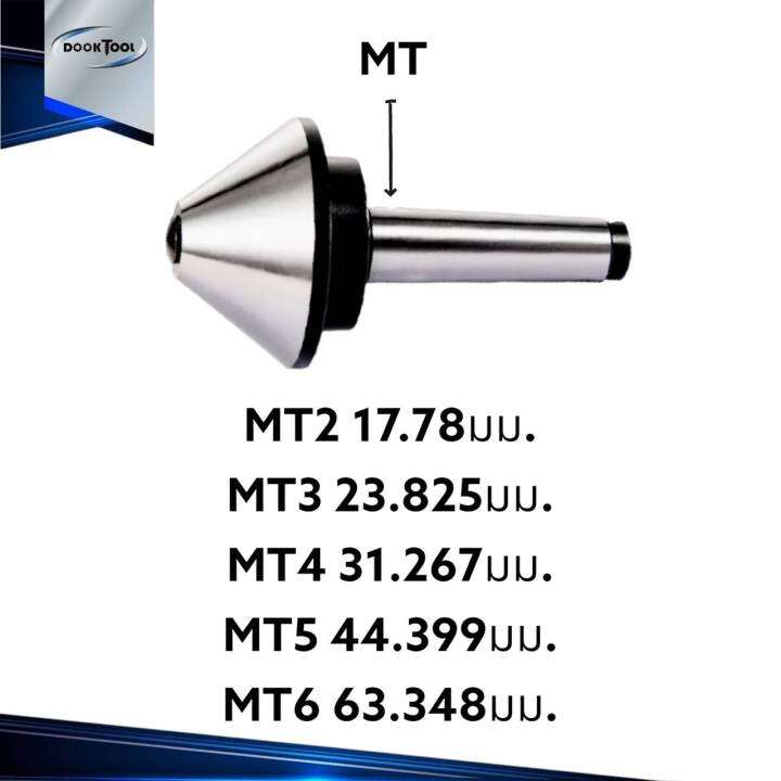 ยันศูนย์เป็น-แกนร่มขนาดใหญ่-mt2-mt3-mt4-mt5-พร้อมส่ง